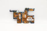 Lenovo Planar